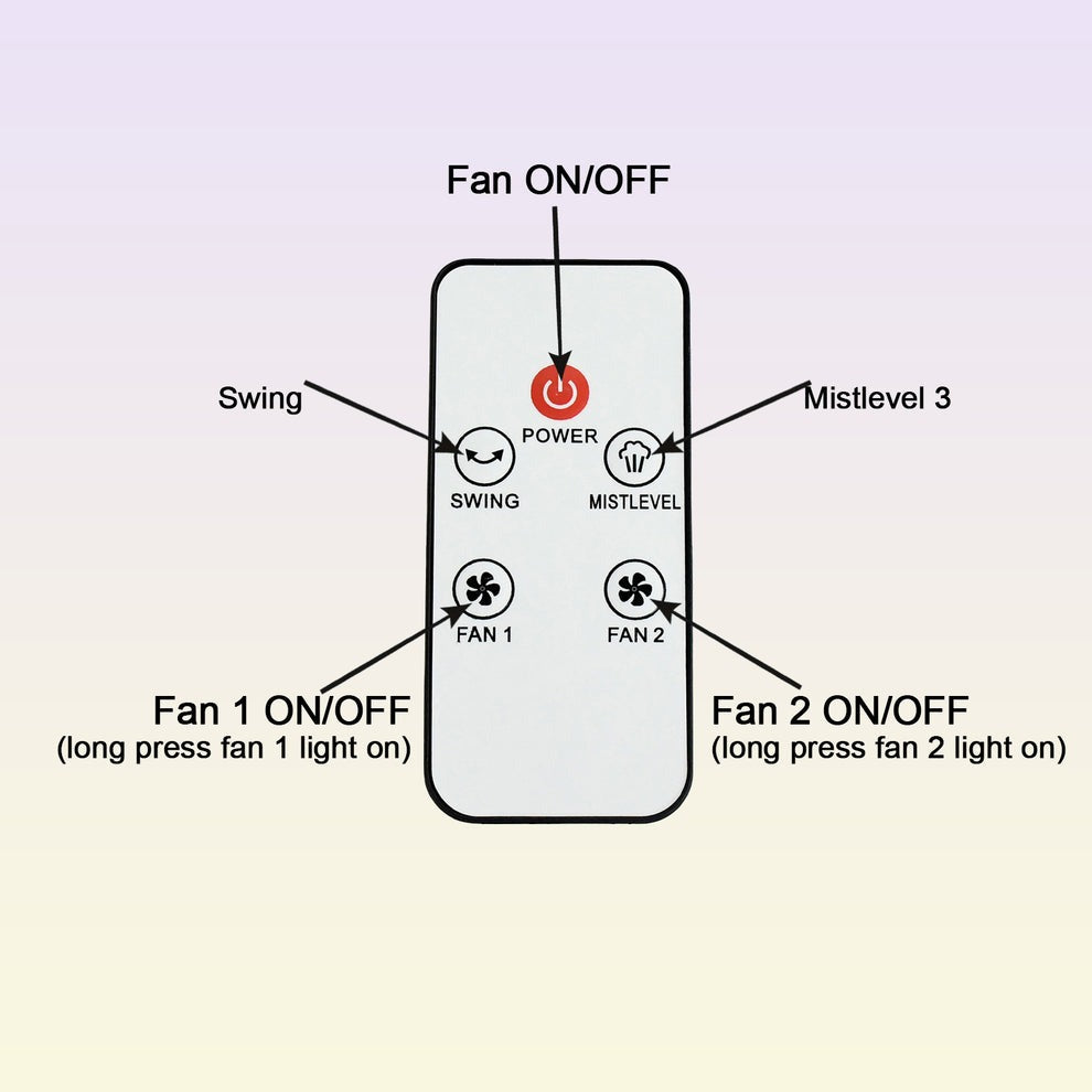 Double Ended Spray Fan